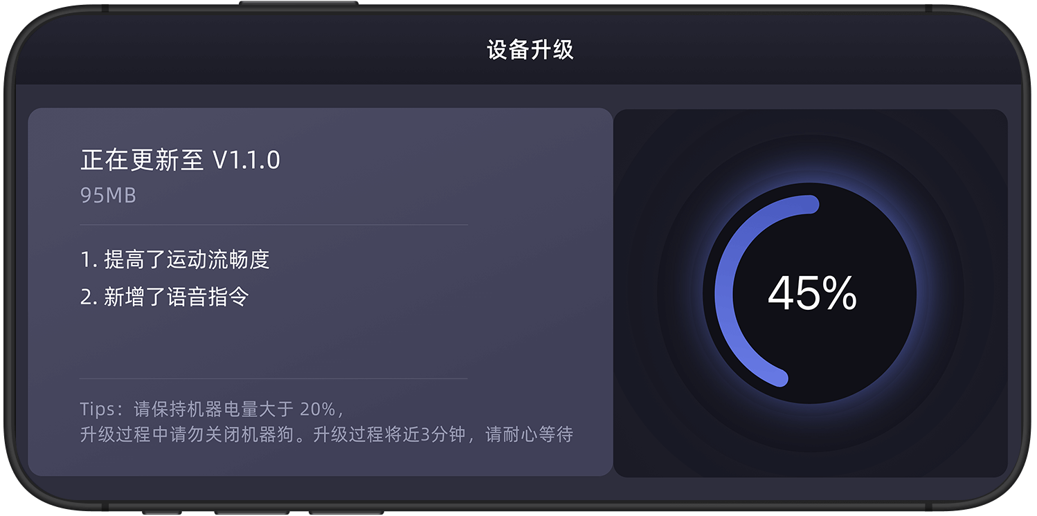 持續(xù)OTA升級(jí)